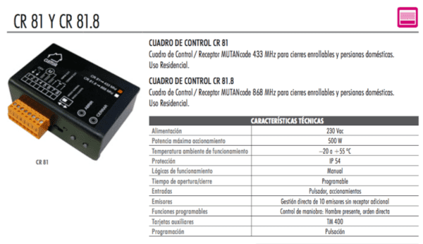 características cuadro control clemsa